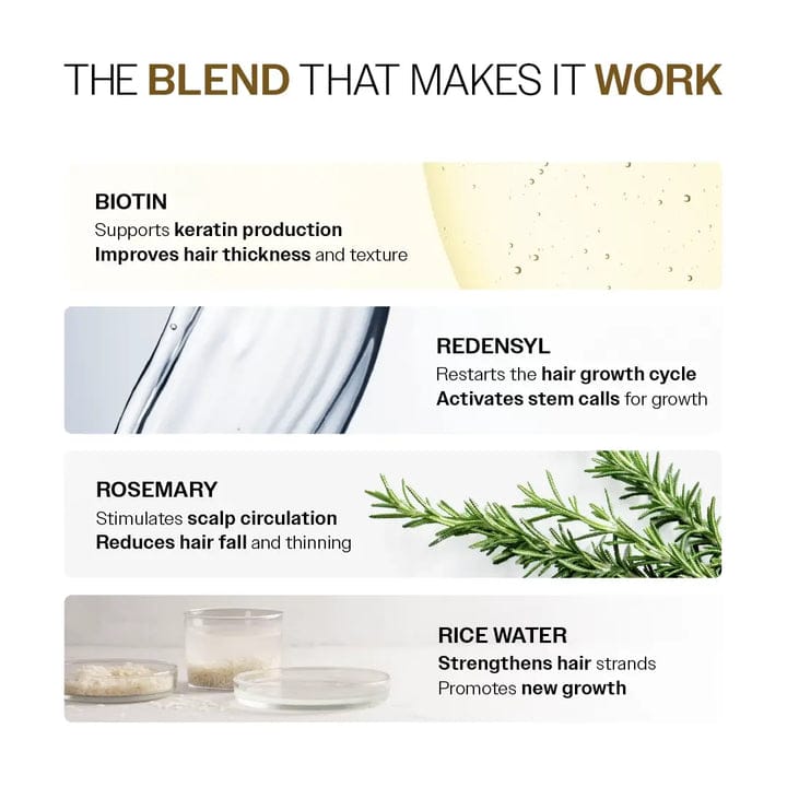 ADVANCED HAIR GROWTH SERUM .