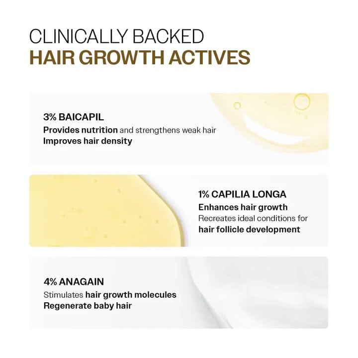 ADVANCED HAIR GROWTH SERUM .