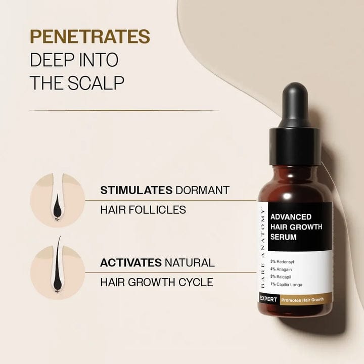 ADVANCED HAIR GROWTH SERUM .