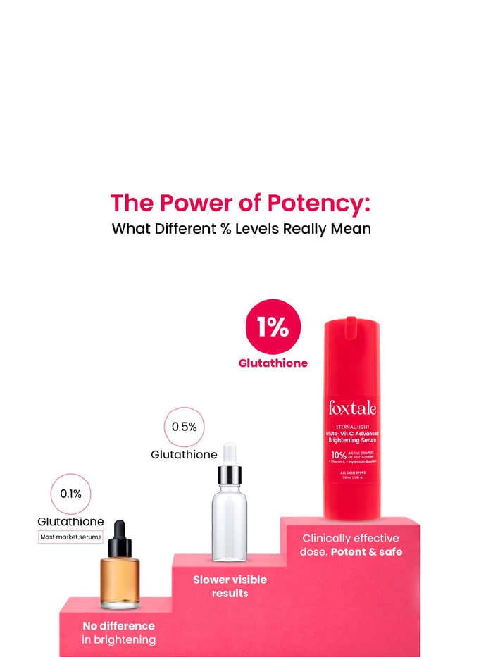 BRIGHTNING FOXTALE SERUM