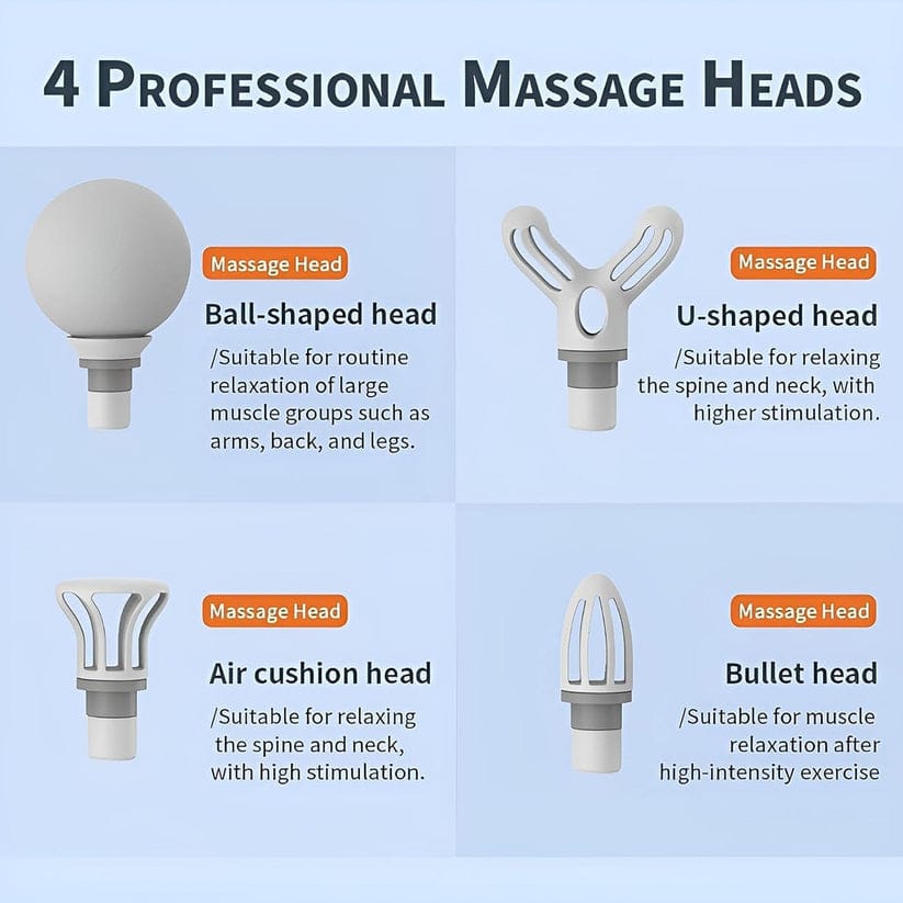 Electric Massage Gun .